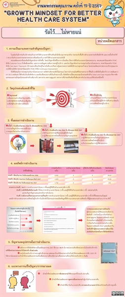 รัดไว้ไม่หายแน่