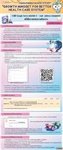 ใช้ google forms ตอบกลับ E - mail address ของบุคลากร เพื่อใช้ในการแจ้งผลการเพิ่มค่าจ้าง