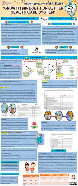 การป้องกันการเลื่อนหลุดของท่อช่วยหายใจในผู้ป่วยอายุรกรรม