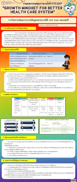 การวิเคราะห์และรวบรวมข้อมูลหน่วยงานที่มี Unit Cost ลดลงต่อปี