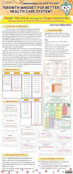 Small Titration Strategy for Hypersensitivity Management in patients receiving chemotherapy