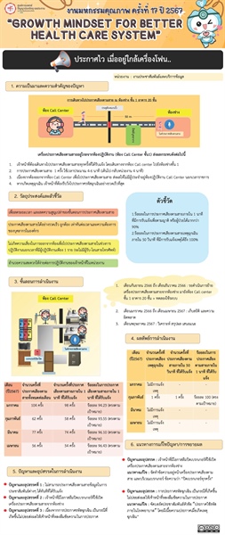 ประกาศไว เมื่ออยู่ใกล้เครื่องโฟน