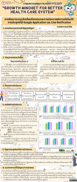 การพัฒนาระบบแจ้งเตือนกิจกรรมและการนัดหมายส่งงานอัตโนมัติ: การประยุกต์ใช้ Google Application และ Line Notification