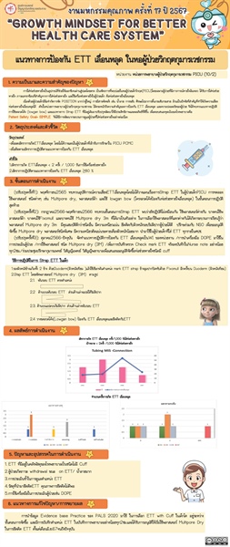 แนวทางปฏิบัติการป้องกันETT เลื่อนหลุดในหน่วยการพยาบาลผู้ป่วยวิกฤตกุมารเวชกรรม PICU PCMC