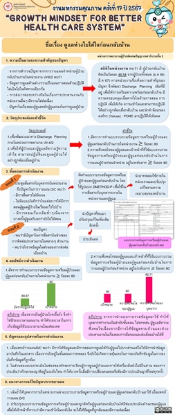 ดูแลห่วงใยใส่ใจก่อนกลับบ้าน