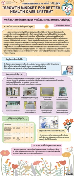 การพัฒนาการจัดการระบบยา ภายในหน่วยงานการพยาบาลวิสัญญี