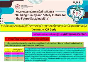 การให้คำแนะนำการปฏิบัติตัวในการมานอนโรงพยาบาลเพื่อรับยาเคมีบำบัดและการสวนหัวใจโดยการสแกน QR Code