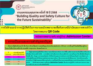 การให้คำแนะนำการปฏิบัติตัวในการมานอนโรงพยาบาลเพื่อรับยาเคมีบำบัดและการสวนหัวใจโดยการสแกน QR Code
