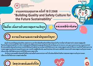 เพิ่มรายรับตรวจสุขภาพเชิงรุก