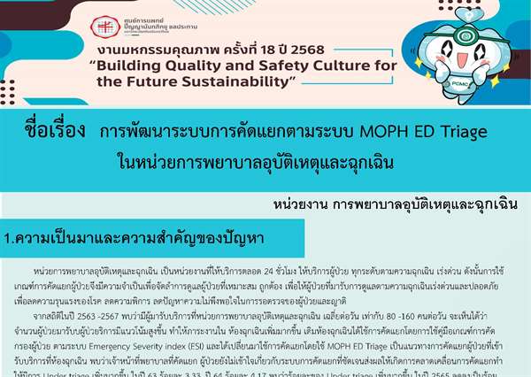 การพัฒนาระบบการคัดแยกตามระบบ MOPH ED Triage ในหน่วยการพยาบาลอุบัติเหตุและฉุกเฉิน
