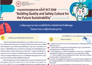 การพัฒนาคุณภาพการพยาบาลเพื่อป้องกันการเกิดท่อช่วยหายใจเลื่อนหลุดในหน่วยการพยาบาลผู้ป่วยวิกฤติอายุรกรรม