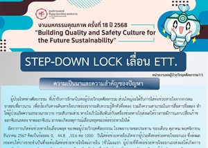 CQI ป้องกันการเกิดท่อช่วยหายใจเลื่อนหลุด ในหอผู้ป่วยวิกฤตศัลยกรรม