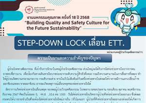 CQI ป้องกันการเกิดท่อช่วยหายใจเลื่อนหลุด ในหอผู้ป่วยวิกฤตศัลยกรรม