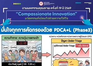 เสริมความกล้าคัดกรองของพยาบาลใหม่ด้วย PDCA+L (ระยะที่ 3: ต่อยอดจากโครงการระบบพี่เลี้ยงและโซนปลอดภัย)