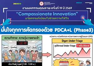 เสริมความกล้าคัดกรองของพยาบาลใหม่ด้วย PDCA+L (ระยะที่ 3: ต่อยอดจากโครงการระบบพี่เลี้ยงและโซนปลอดภัย)
