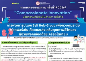 Self help Group