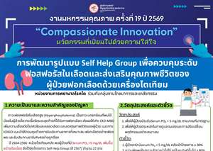 Self help Group