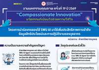 โครงการพัฒนาระบบ AskHR AI – ถาม-ตอบทุกเรื่องบุคลากรได้ทุกที่ทุกเวลา