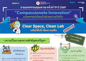 Clear Space, Clean Lab, เคลียร์พื้นที่ เพิ่มความคลีน