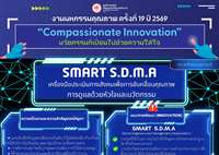 Smart S.D.M.A : เครื่องมือประเมินทางสังคมเพื่อการขับคลื่อนคุณภาพการดูแลด้วยหัวใจและนวัตกรรม