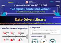 Data-Driven Library: การบูรณาการฐานข้อมูลเพื่อลดความเหลื่อมล้ำในการเข้าถึงพื้นที่ห้องสมุดด้วยเทคโนโลยี E-Barcode