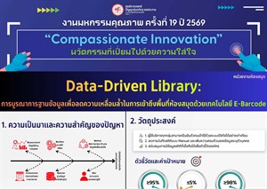 Data-Driven Library: การบูรณาการฐานข้อมูลเพื่อลดความเหลื่อมล้ำในการเข้าถึงพื้นที่ห้องสมุดด้วยเทคโนโลยี E-Barcode