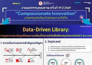 Data-Driven Library: การบูรณาการฐานข้อมูลเพื่อลดความเหลื่อมล้ำในการเข้าถึงพื้นที่ห้องสมุดด้วยเทคโนโลยี E-Barcode
